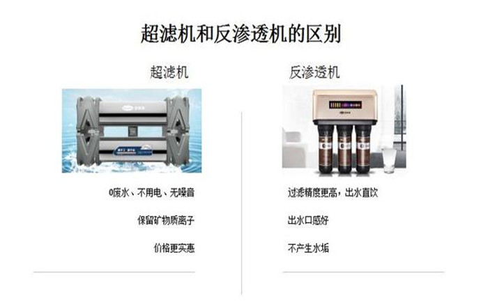 純水機和超濾機有什么區(qū)別？純水機和超濾機哪個好？